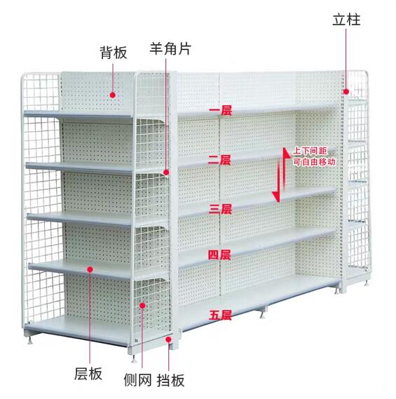 超市端頭貨架結構解析